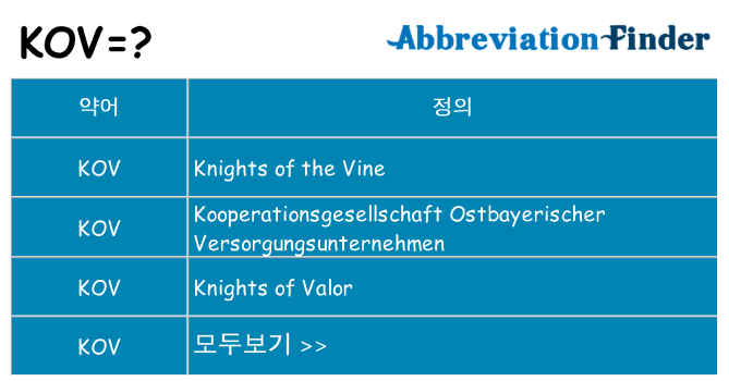 kov 대 한 무엇을 서가