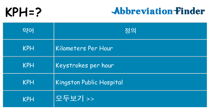 kph 대 한 무엇을 서가