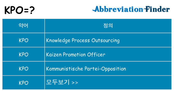 kpo 대 한 무엇을 서가