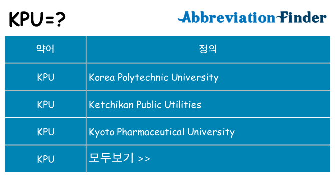 kpu 대 한 무엇을 서가