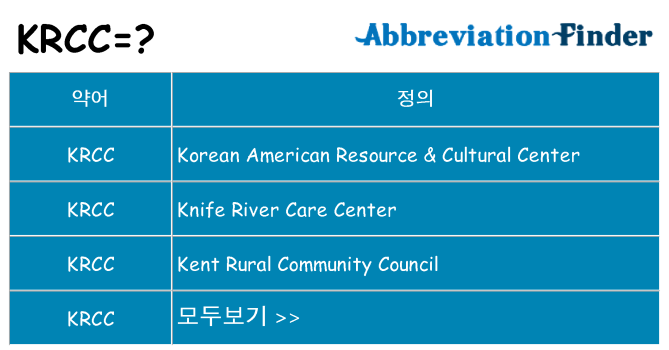 krcc 대 한 무엇을 서가