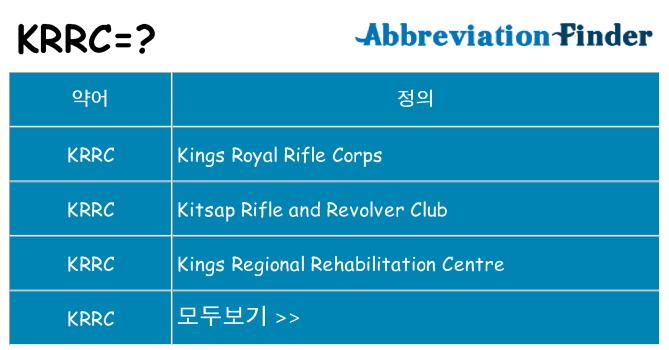 krrc 대 한 무엇을 서가