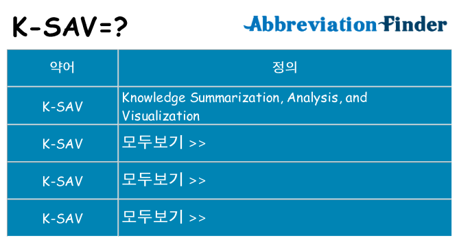 k-sav 대 한 무엇을 서가