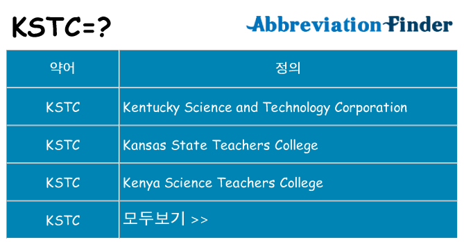 kstc 대 한 무엇을 서가