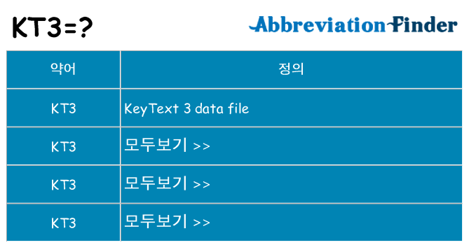 kt3 대 한 무엇을 서가