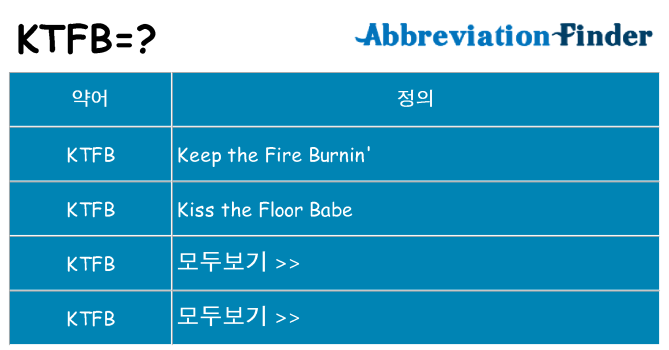 ktfb 대 한 무엇을 서가