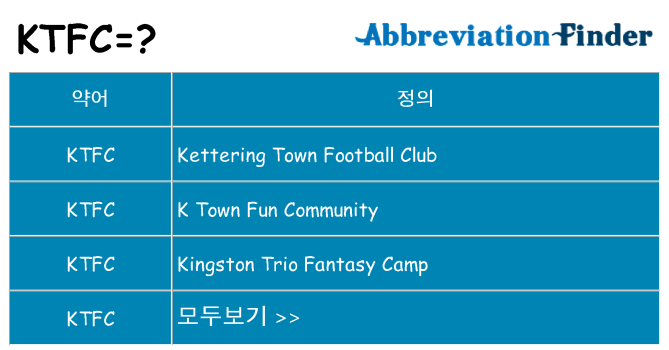 ktfc 대 한 무엇을 서가
