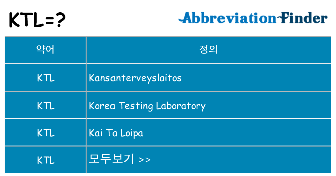 ktl 대 한 무엇을 서가
