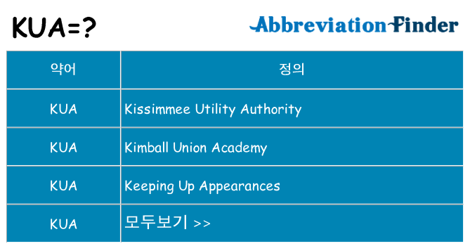kua 대 한 무엇을 서가