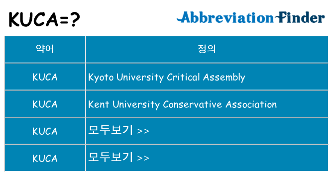kuca 대 한 무엇을 서가