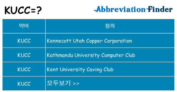 kucc 대 한 무엇을 서가