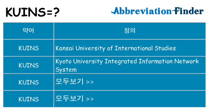 kuins 대 한 무엇을 서가