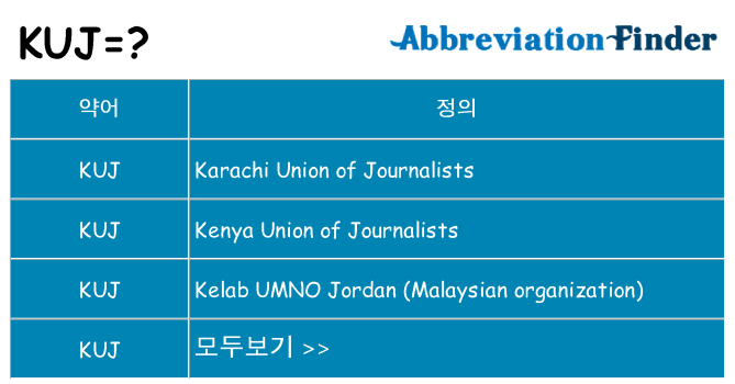 kuj 대 한 무엇을 서가