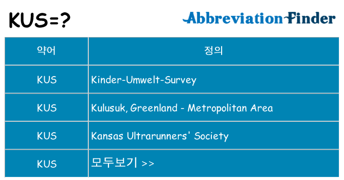 kus 대 한 무엇을 서가
