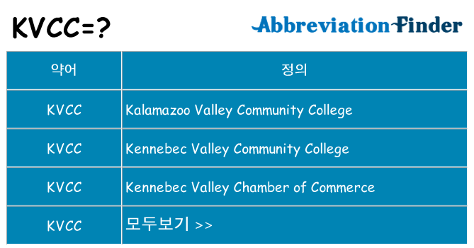 kvcc 대 한 무엇을 서가