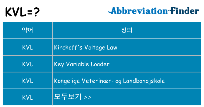 kvl 대 한 무엇을 서가