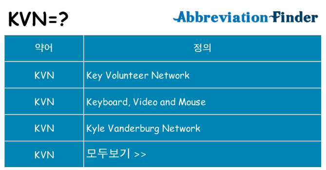 kvn 대 한 무엇을 서가