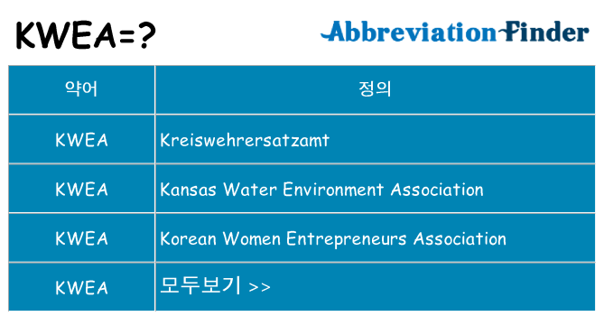 kwea 대 한 무엇을 서가