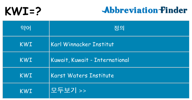 kwi 대 한 무엇을 서가