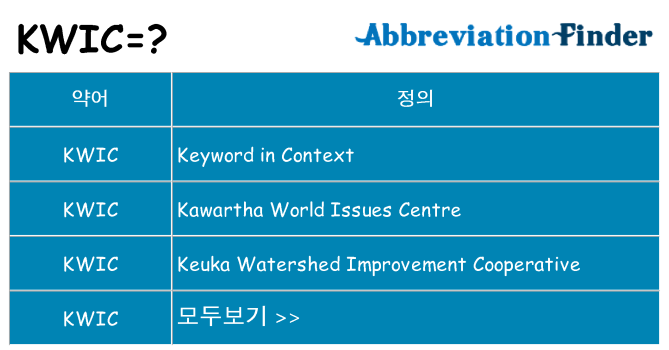 kwic 대 한 무엇을 서가