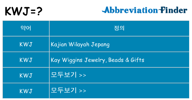kwj 대 한 무엇을 서가