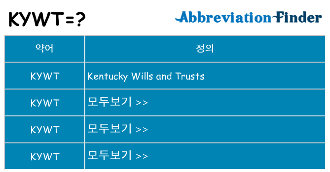 kywt 대 한 무엇을 서가
