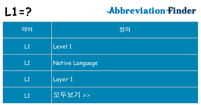 l1 대 한 무엇을 서가