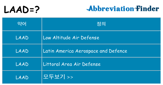 laad 대 한 무엇을 서가