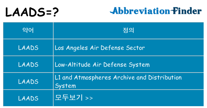 laads 대 한 무엇을 서가