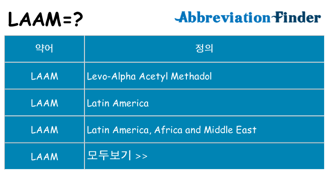 laam 대 한 무엇을 서가