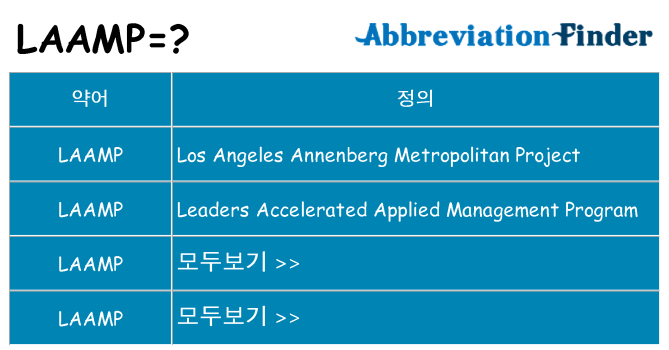 laamp 대 한 무엇을 서가