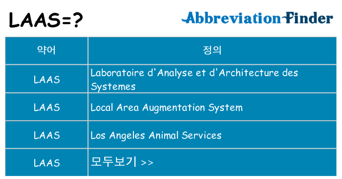 laas 대 한 무엇을 서가