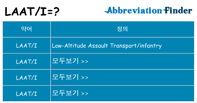 laati 대 한 무엇을 서가