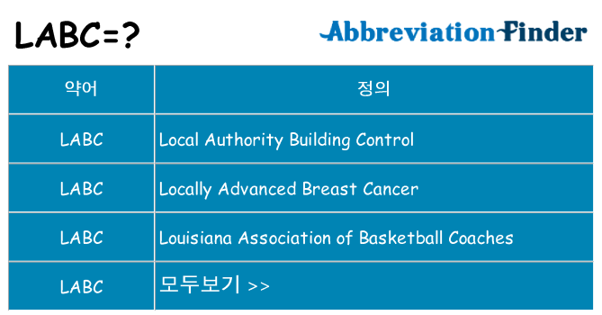 labc 대 한 무엇을 서가