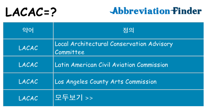lacac 대 한 무엇을 서가