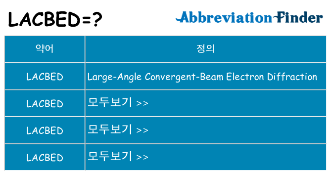 lacbed 대 한 무엇을 서가