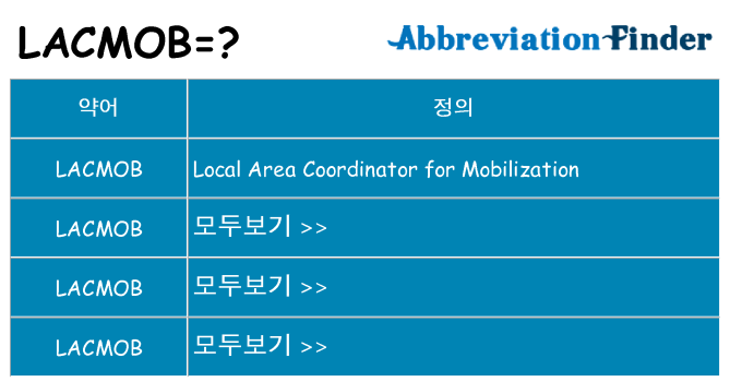 lacmob 대 한 무엇을 서가