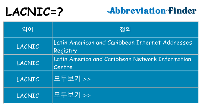lacnic 대 한 무엇을 서가