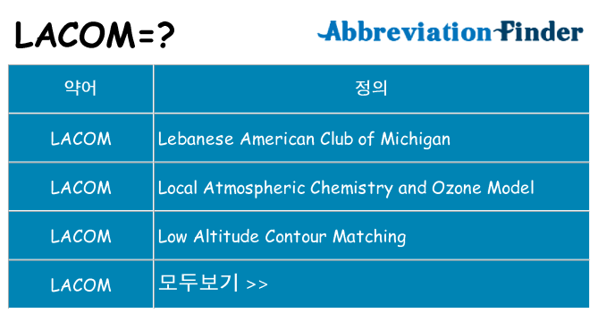 lacom 대 한 무엇을 서가