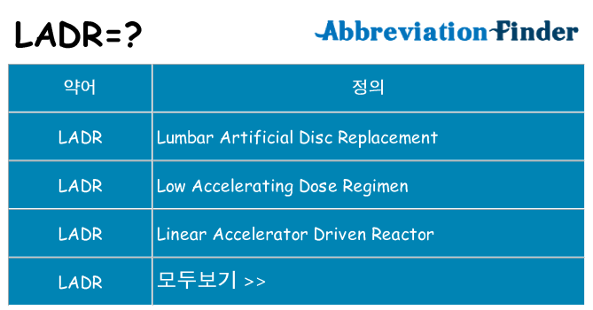 ladr 대 한 무엇을 서가