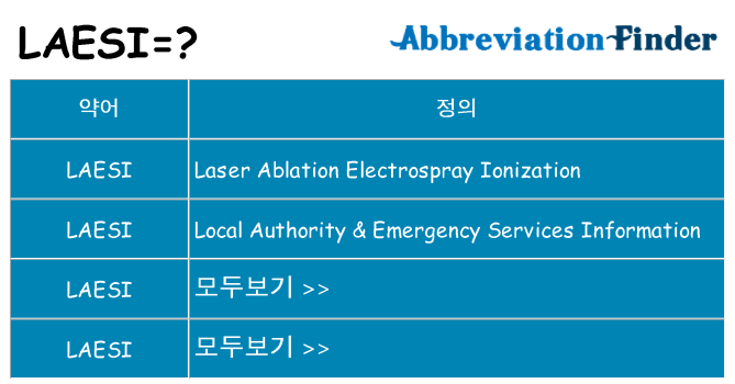 laesi 대 한 무엇을 서가