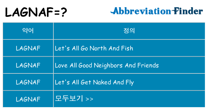 lagnaf 대 한 무엇을 서가