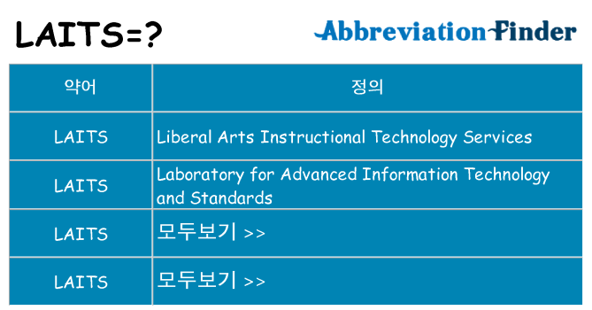 laits 대 한 무엇을 서가