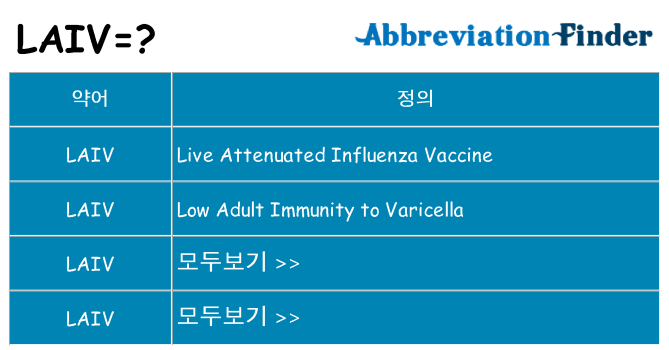 laiv 대 한 무엇을 서가