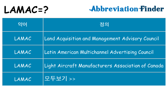 lamac 대 한 무엇을 서가