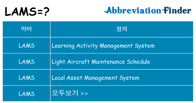 lams 대 한 무엇을 서가