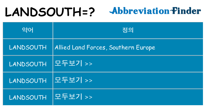 landsouth 대 한 무엇을 서가