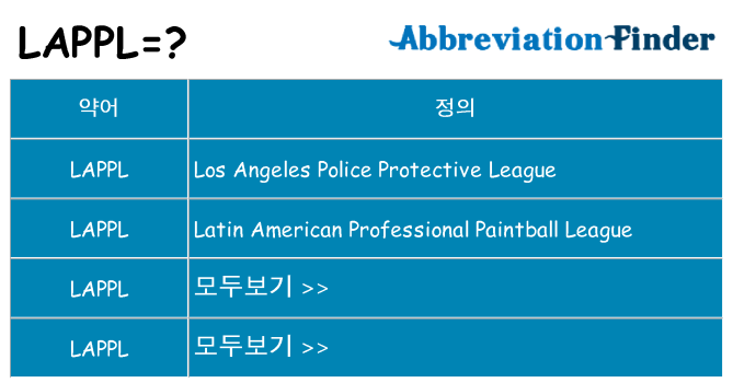 lappl 대 한 무엇을 서가