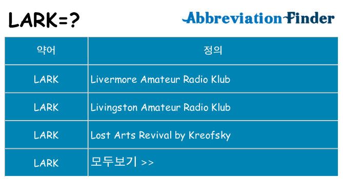 lark 대 한 무엇을 서가
