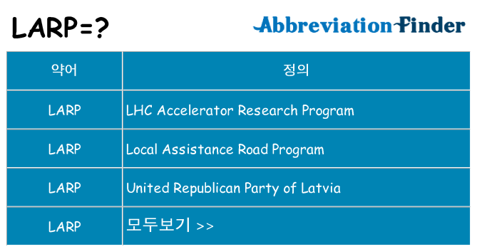larp 대 한 무엇을 서가